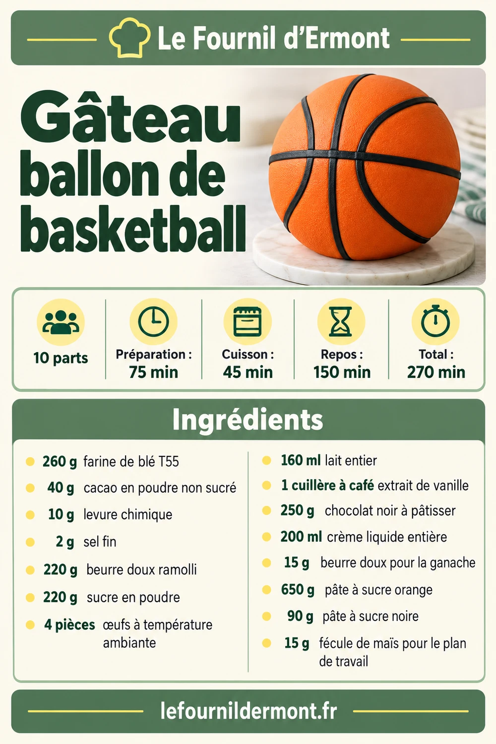 Fiche Pinterest : Gâteau ballon de basketball