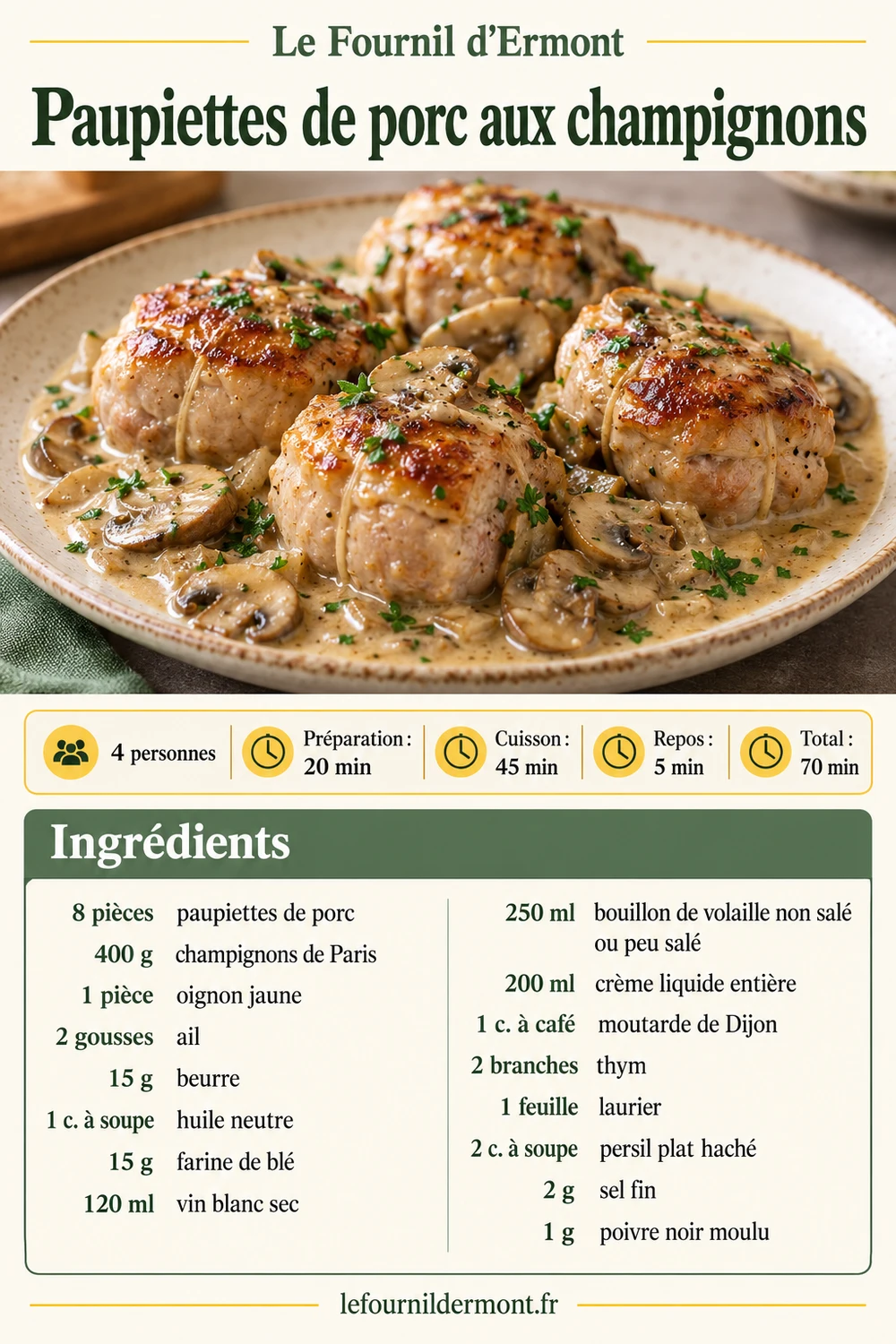 Fiche Pinterest : Paupiettes de porc aux champignons