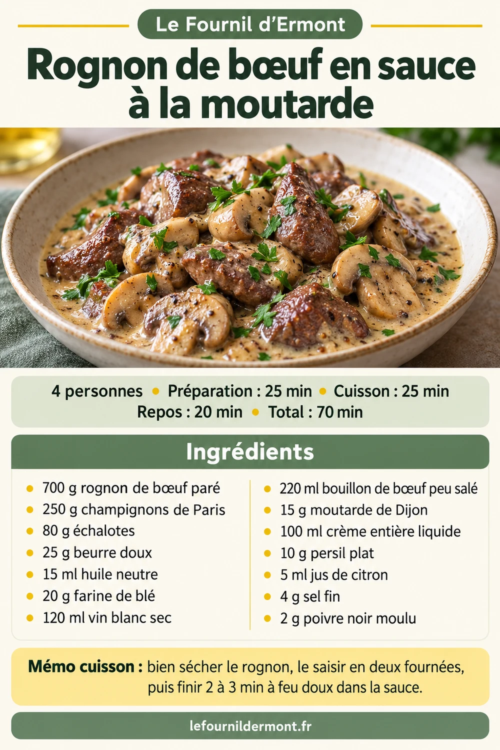 Fiche Pinterest : Rognon de bœuf en sauce à la moutarde